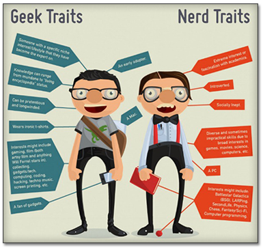 web20classroom's tweet photo. Infographics are great to get kids thinking about data sets visually. Here are some easy ways to create them https://t.co/6smIURGKcs #edtech https://t.co/9coW8z1MUT