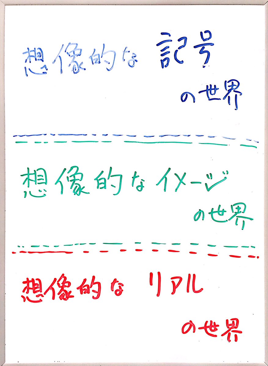 ジャック ラカンと物理の世界 Togetter ジャック ラカンと物理の世界 Togetter
