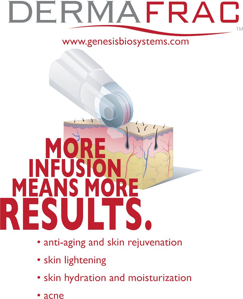 MMicroneedling's tweet photo. #DermaFrac has been proven to be more effective than fractional laser treatment and chemical peels #skincare #antiaging #skincaretips #acne https://t.co/GWyUxMJ0f3