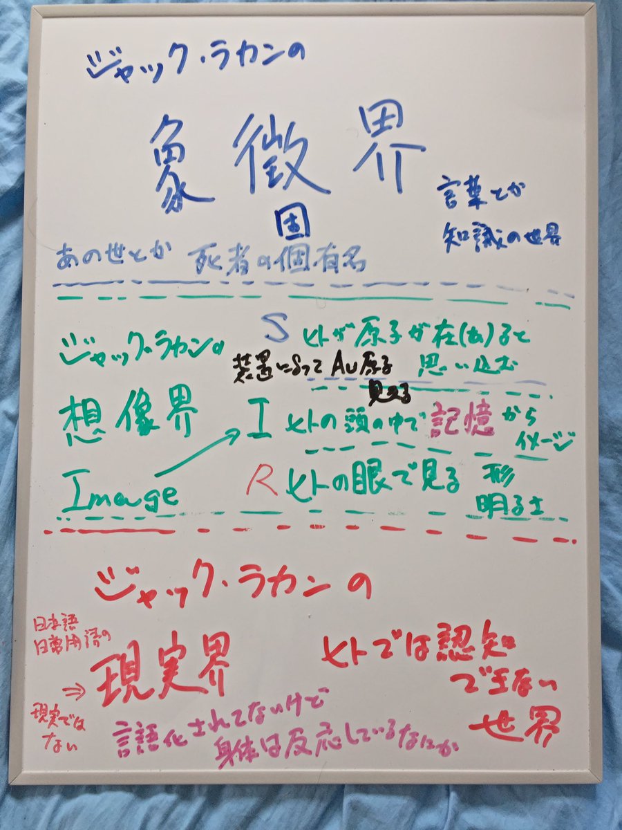 ジャック ラカンと物理の世界 Togetter ジャック ラカンと物理の世界 Togetter