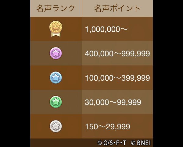 Deite To Tweet Toy Xrhsth Onepiecets Info Sto Twitter Twitter