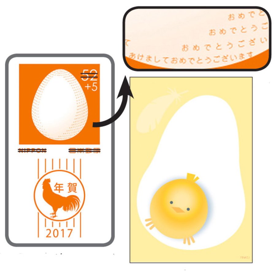 そろそろ年賀状書かなきゃな という人必見 平成２９年の年賀はがきにまつわるトリビア Ufufu Tv