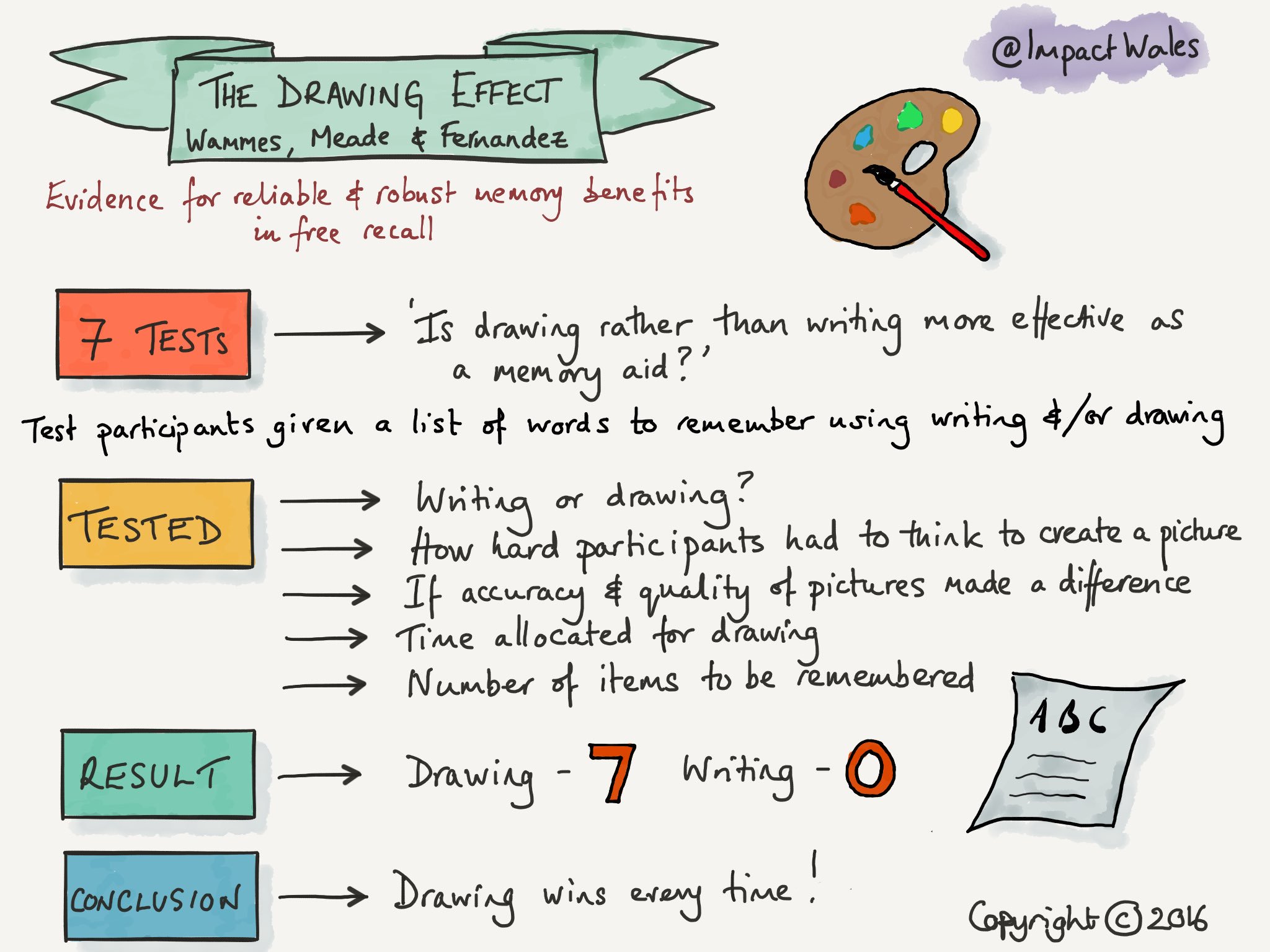  why is visual literacy important 15 reasons why literacy is 
