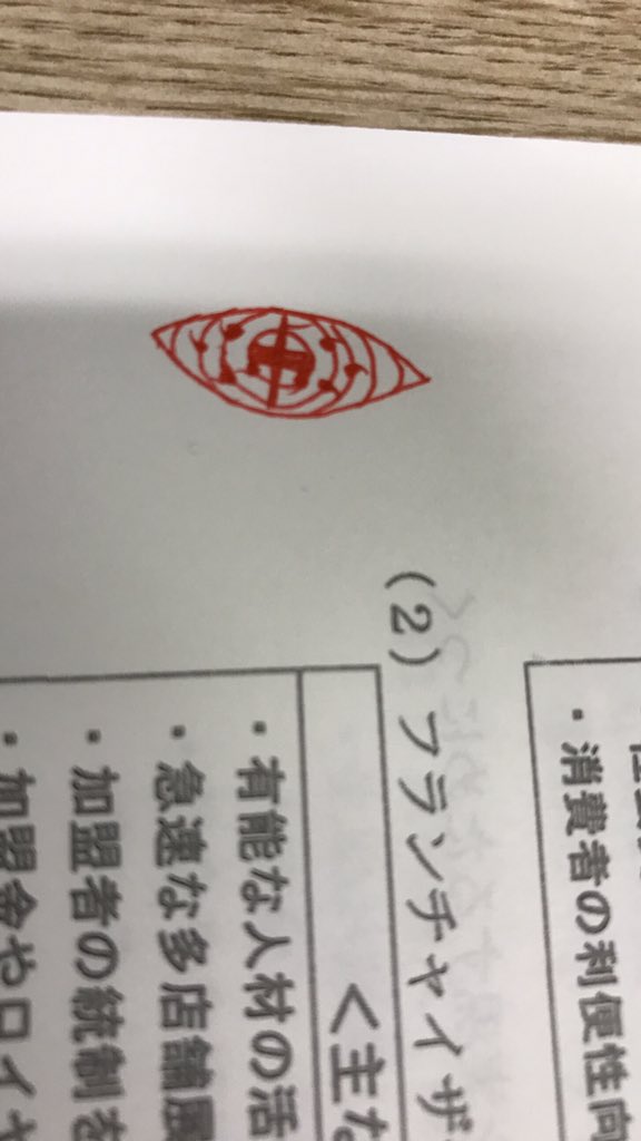 うずまき一族