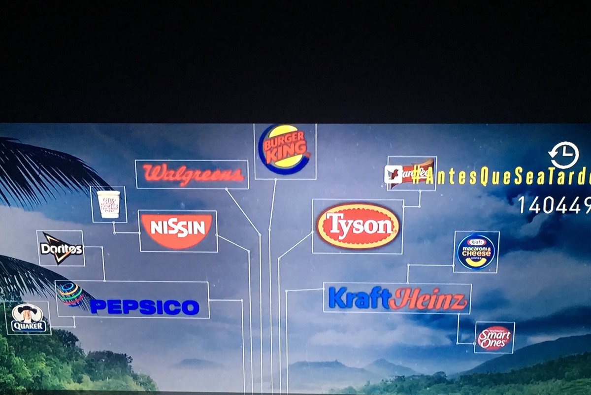 xdyecoll's tweet photo. He aquí las principales empresas devastadoras de bosques en el mundo y todo por el ACEITE DE PALMA. Todo es política y $  #Antesqueseatarde https://t.co/BQIh6USg9l