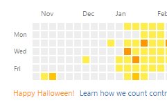 rjpentelec's tweet image. Happy Halloween to you too, GitHub! 

(Also, I swear other things were happening for that Nov/Dec gap there)