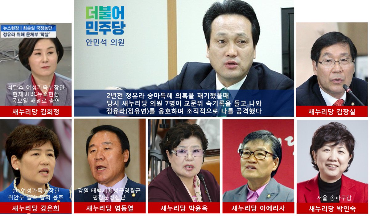 2년전 정유라 의혹 재기한 안민석 의원을 벌떼처럼 공격한 새누리당 의원 7명
joongang.co.kr/1eau
이에리사, 박인숙, 강은희, 김장실, 박윤옥, 
염동열, 김희정.