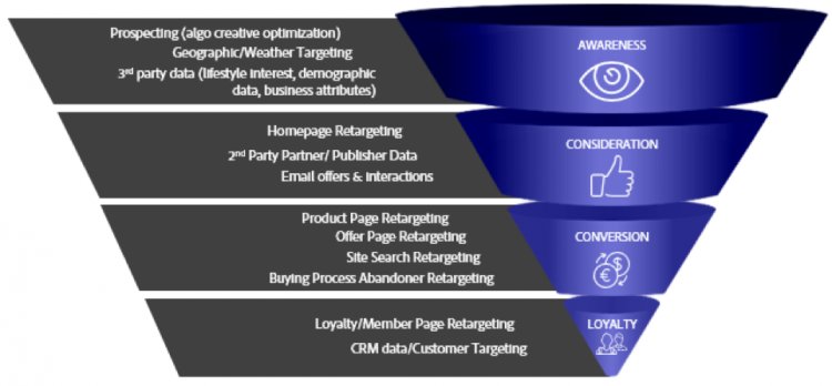 read system signatures and their applications in