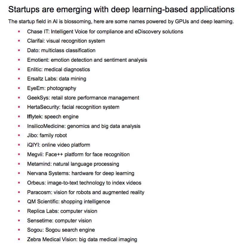 MikeQuindazzi's tweet photo. Rise of #AI: 23 emerging #startups building #deeplearning applications. #MachineLearning #ArtificialIntelligence @Ovum https://t.co/vLqKIWVjAy