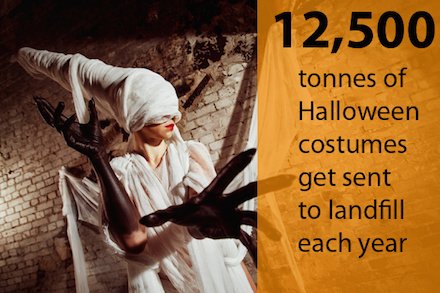 PhillipaCoan's tweet photo. Happy #Halloween! Terrifying tales &amp; scary sustainability stories from @edie Think about your #waste this evening... https://t.co/eOm9kkADRJ