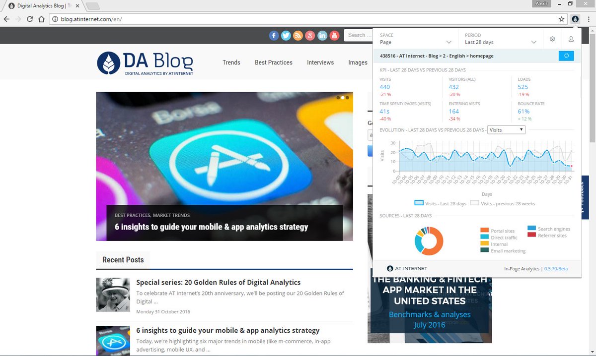 AT_Internet's tweet image. Our Chrome extension In-Page Analytics is now available! bit.ly/2edP3te #DAF2016