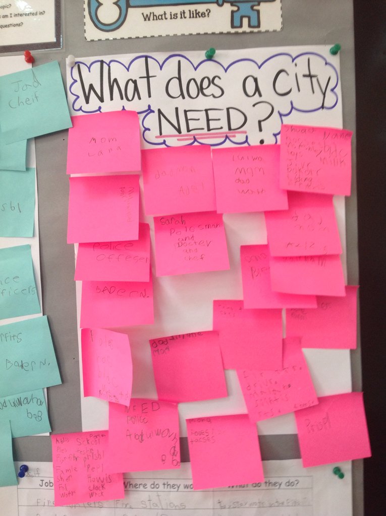 Msashleygrade1's tweet photo. What does a city need? What does your city need?please respond #aisq8 #uoi #gr1s https://t.co/NxDHP9QbIC