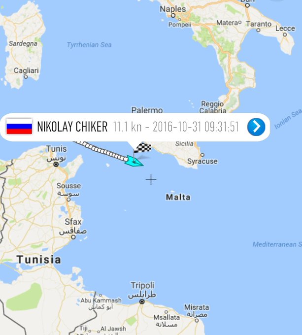 Προβολή εικόνας στο Twitter