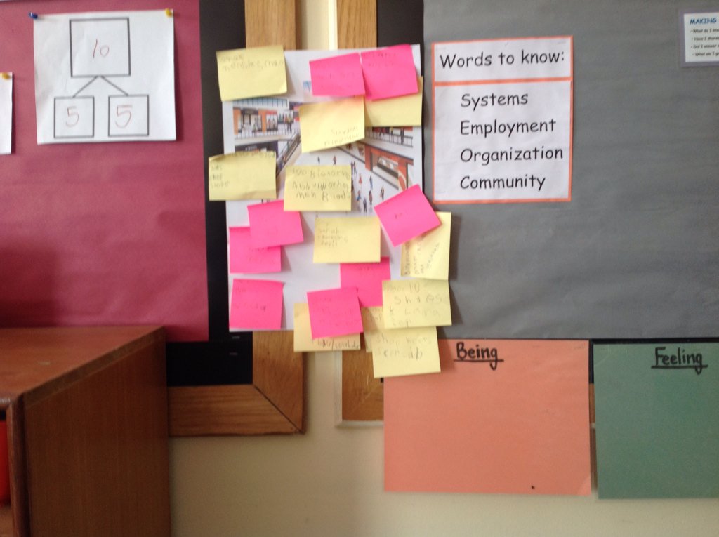 Msashleygrade1's tweet photo. We are learning about  community workers. where do they work? #aisq8 #pypgr1 #uoi https://t.co/ScZttrNzjl