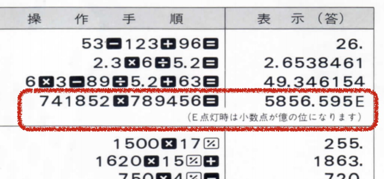 Tos とす En Twitter 昔ながらの電卓でオーバーフローしたときに画面隅に表示されるeは エラーの意味なのか 1 0e8等の指数表記の 意味なのか 画像はhttps T Co To0xhhtsbdで拾ったカシオ計算機の広告を編集 T Co Apj7hdkapp Twitter