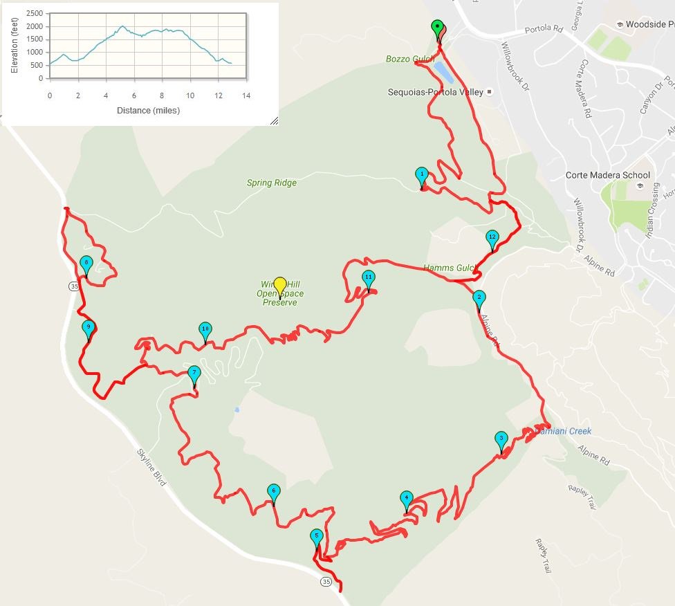 congrats to fellow runners who completed the windy hill half marathon this weekend, 2500 ft climb!