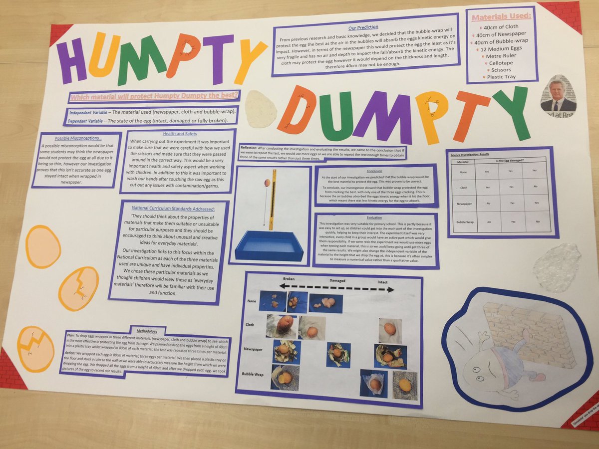 ImogenGomeryYSJ's tweet photo. Finally finished!! Science Poster π³ #ysjprimed #ysjscience https://t.co/wT6JKpPOSg