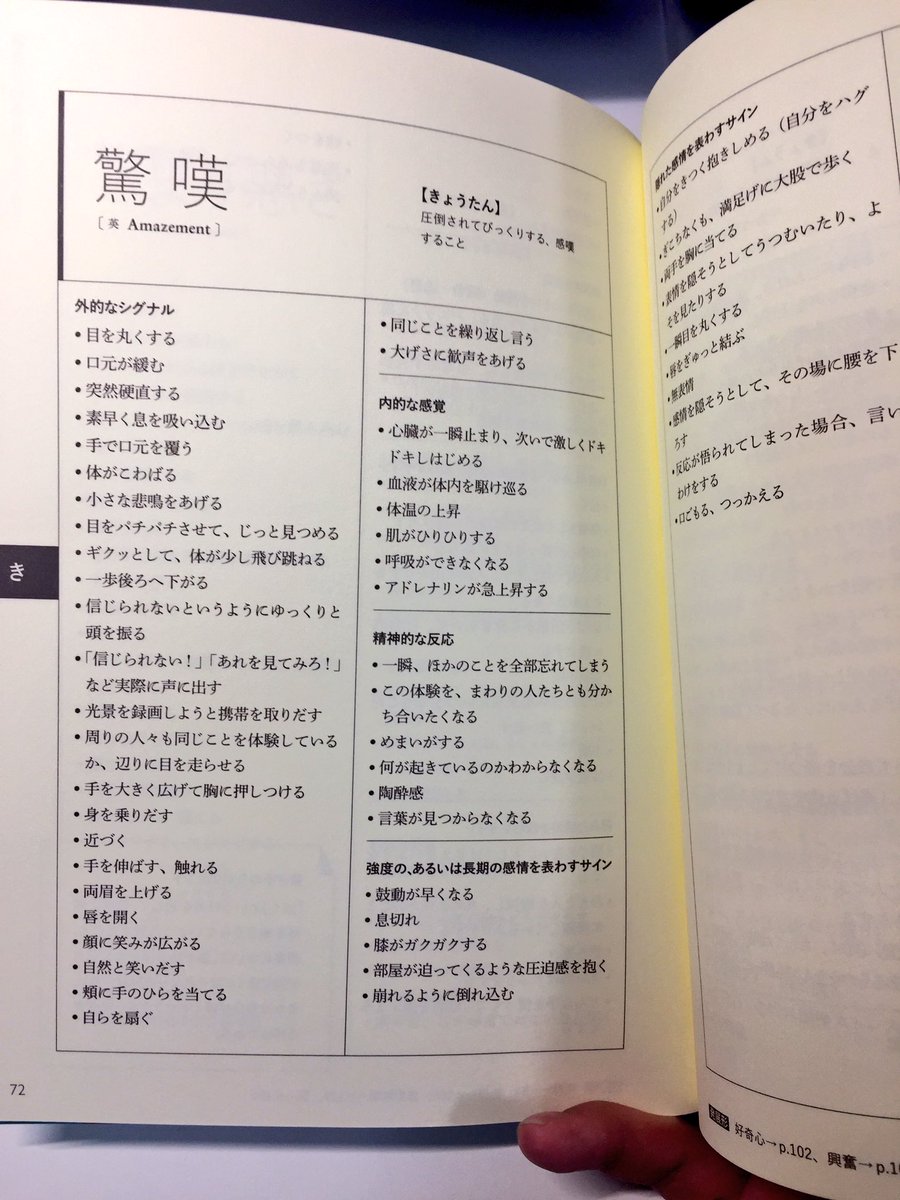 バトルアスリーテス على تويتر 感情類語辞典 くれてありがと ある感情を抱いた人が見せる仕草 振る舞いを1種類2ページずつ列挙した本です 類語辞典とはちょっと違うか シナリオライティングに役立ちそうですね 小山健氏の装画がよい