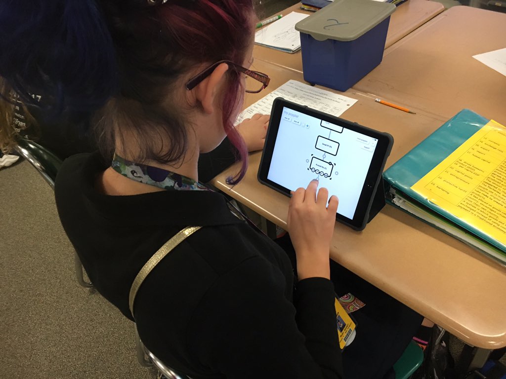 MrsProbstLFMS's tweet image. Using Poplet as our bubble-maps to show economic data. Go social studies!#LCSSSocStudApp