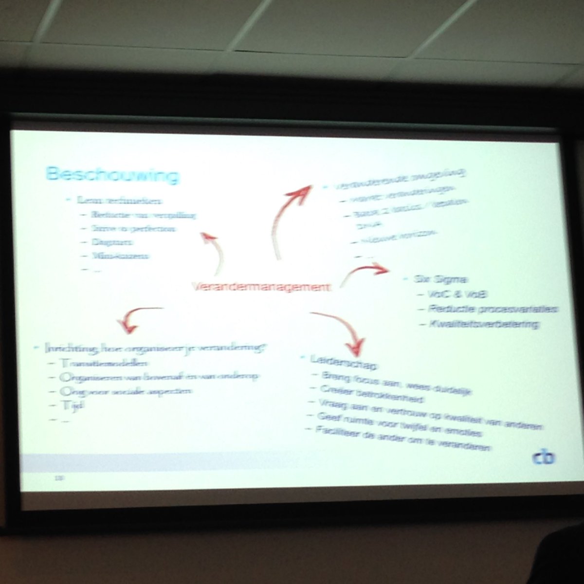 #lidz workshop