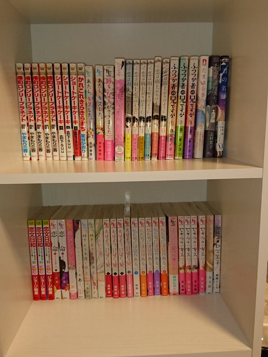 ちゃきさん Cakkksun7 Twitter