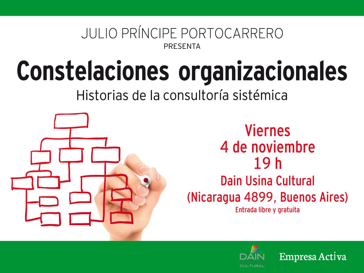 UranoArgentina's tweet image. Citas a Cesar Vallejos, J.L. Borges y George Harrison ¿Quién hubiese pensado que allí encontrarías claves para mejorar tu #Empresa? #PyMes