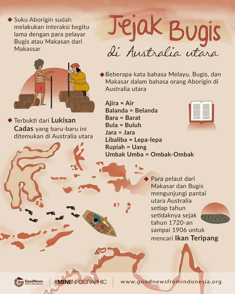 Good News From Indonesia tweet media