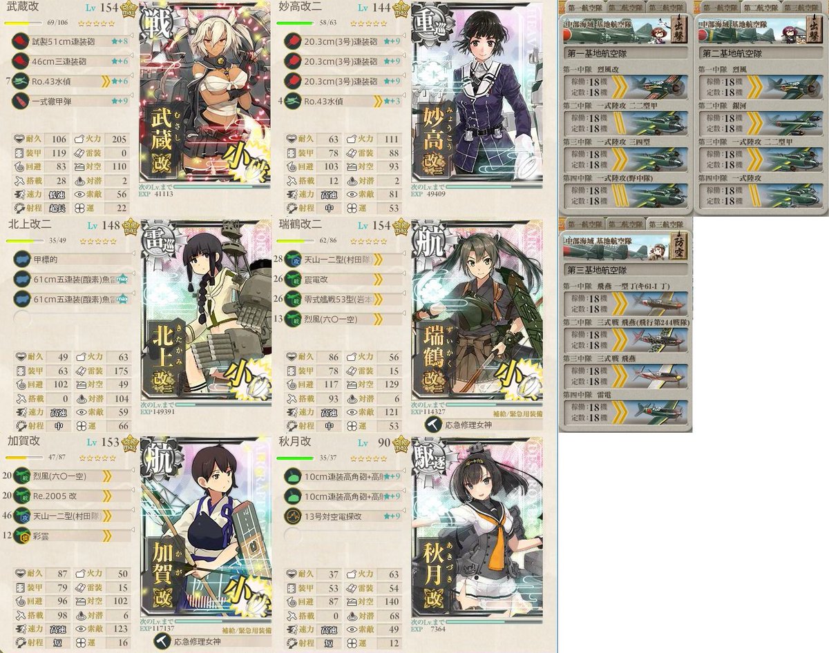 Qweawe12 6 5編成 装備 航空隊 リザルト コスト 当初 妙高 摩耶 対空カットイン にしてたけど 道中火力不足を感じたので妙高主砲 3に変更 道中 ボス時の火力として良し 雷巡 2戦目 開幕雷撃で戦艦撃沈有りうるので魚雷 2は外しにくいと感じた