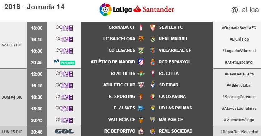 HORARIOS Y TELEVISIONES - LALIGA - TEMP.2016-17 CwGoh2wXYAUwJ9G