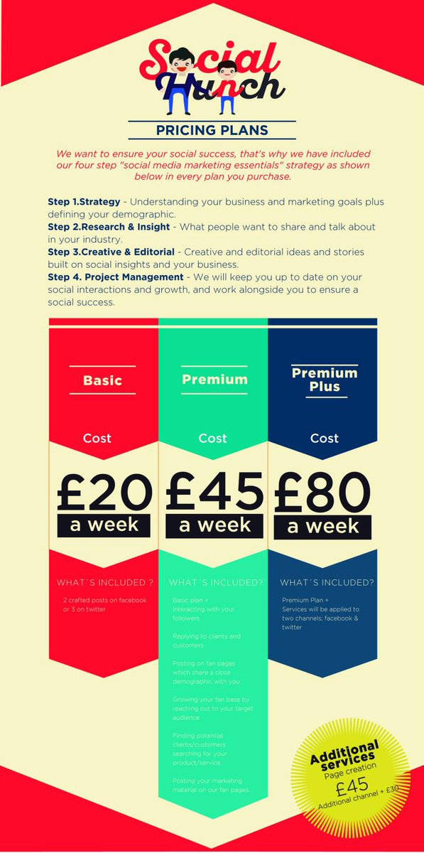 social_hunch's tweet image. ⛔ALERT⛔ Social media packages from only £20❗Email hello@socialhunch.co.uk to register.  #socialmedia #marketing #grow #corporate #getnoticed