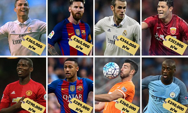 MahiriBrand's tweet photo. Footballer's rich list: Bale's new deal does not put him on top - https://t.co/gp2CI3u964 https://t.co/m1ZRGWz6wz