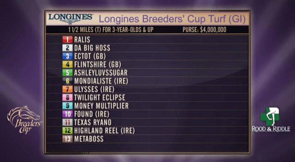 BreedersCup's tweet image. OFFICIAL @RoodandRiddle Post Positions for: $4M @LonginesEq Breeders’ Cup Turf  #BC16