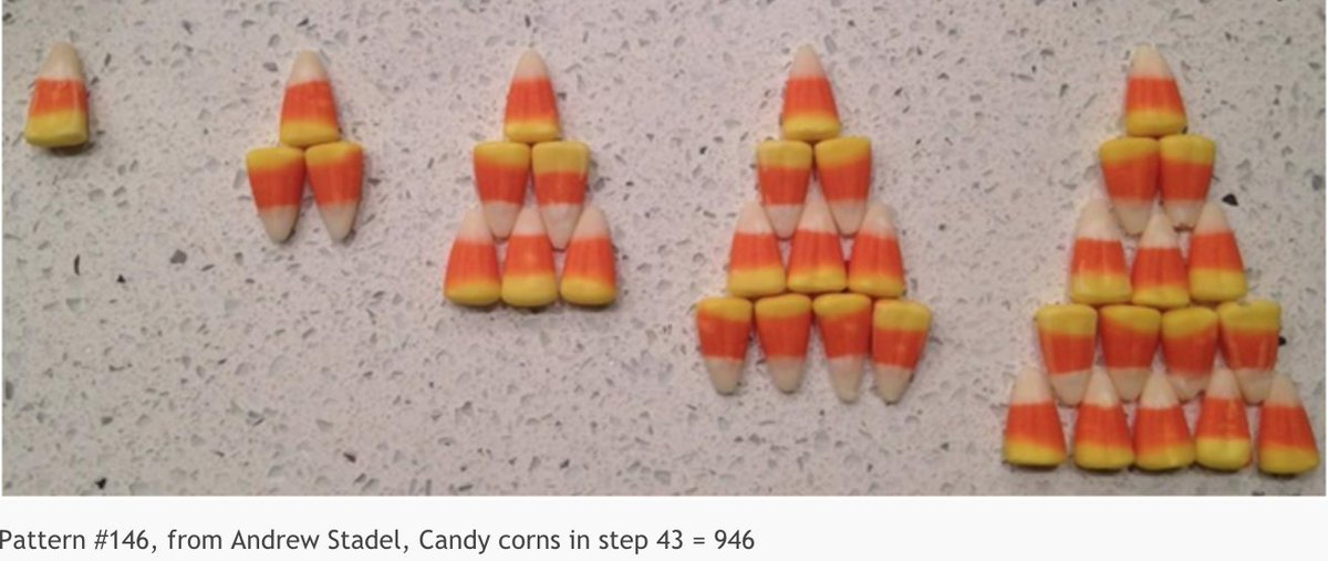 stenhousepub's tweet image. Happy Halloween! How do you see the pattern growing? From @fawnpnguyen's #visualpatterns visualpatterns.org/141-160.html