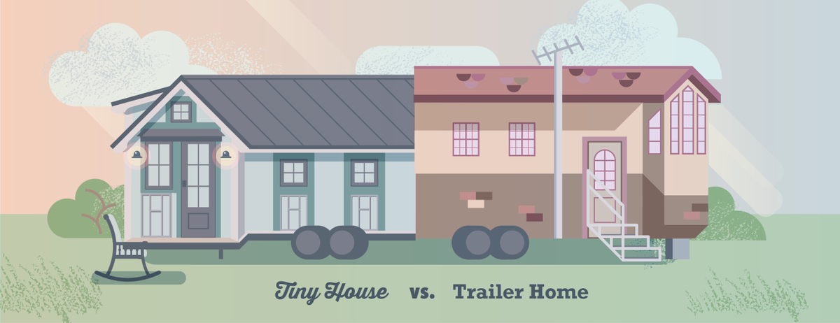 AugeoDigital's tweet photo. The tiny house movement and its big story of rebranding #marketing #branding https://t.co/RSDbXAlFEx https://t.co/YAF3vnS4Mm