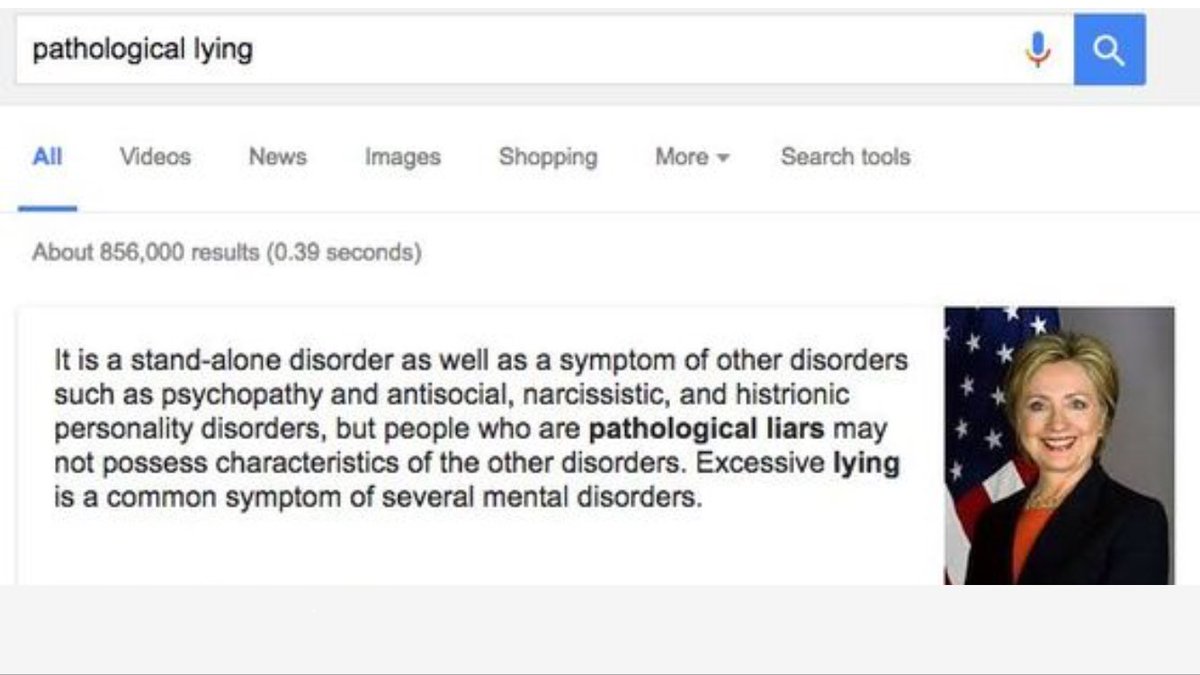 Pathological Lying in Google search results reveals.....