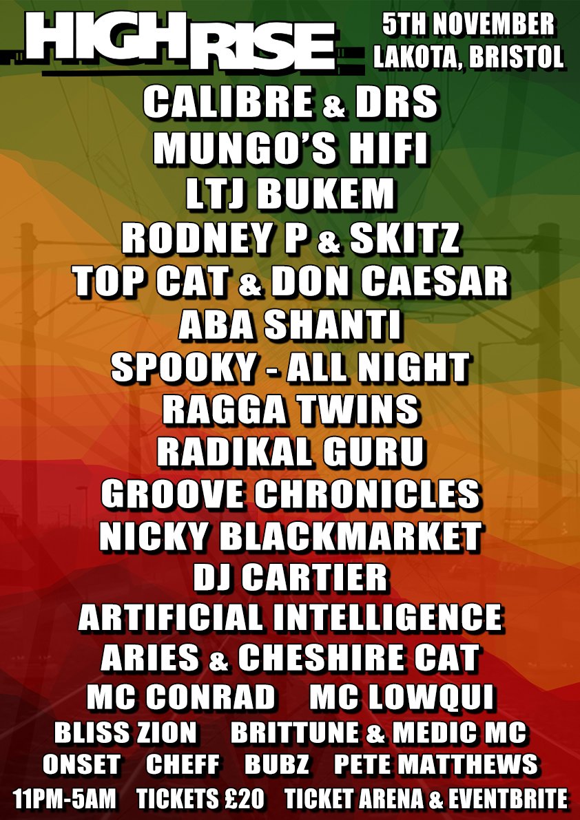 HighRise tweet media