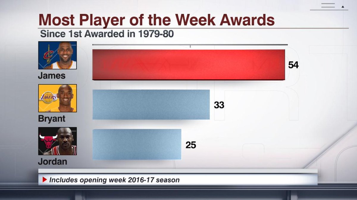 Alyssa Gallagher (gallagher120) Twitter