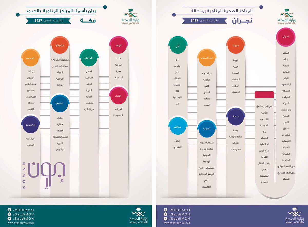 نُوآن (@nowan_n) on Twitter photo أحد أعمالنا تصميم لوزارة الصحة..
#تصميم #اوامر_ملكية #شعار #انفوجرافيك
<a href="/illustrator_sa/">illustrator sa</a> <a href="/jhzart/">جهز الحربي</a> أحد أعمالنا تصميم لوزارة الصحة..
#تصميم #اوامر_ملكية #شعار #انفوجرافيك
<a href="/illustrator_sa/">illustrator sa</a> <a href="/jhzart/">جهز الحربي</a>
