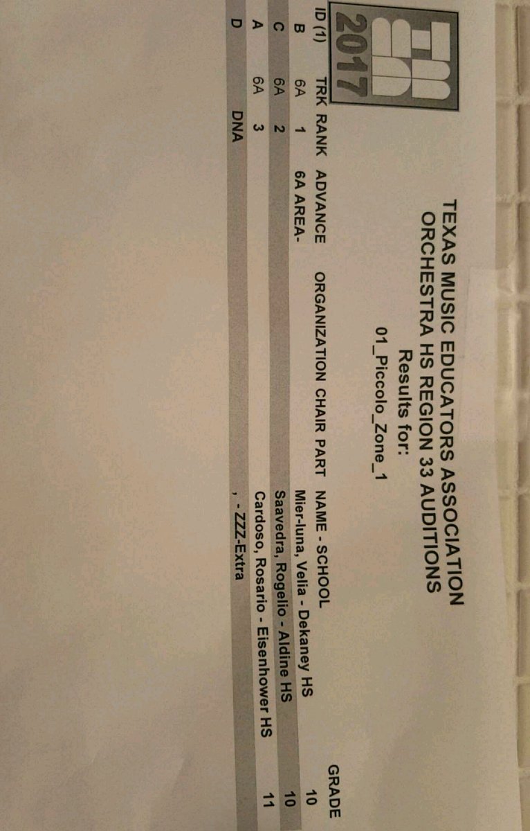 Dekaney_Band's tweet photo. Congratulations to Velia Mier-Luna for making Region Orchestra on Piccolo!!! https://t.co/dX2H17hlS2