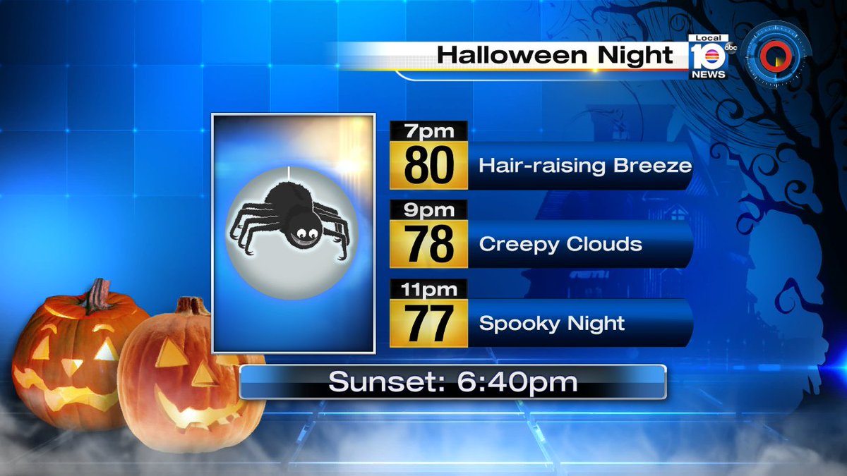 Happy Halloween!  Here's the forecast for tonight! https://t.co/SdXG4F1Jjq