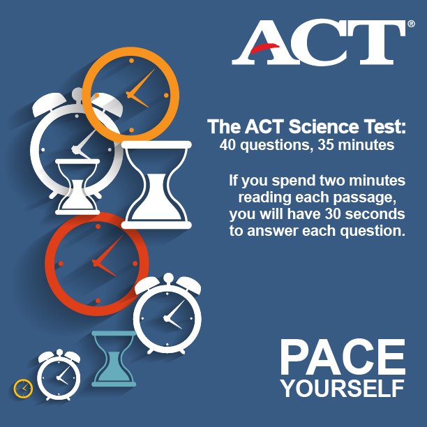 Start practicing for the ACT Science Test with these 40 free sample questions: bit.ly/2dgW5yv