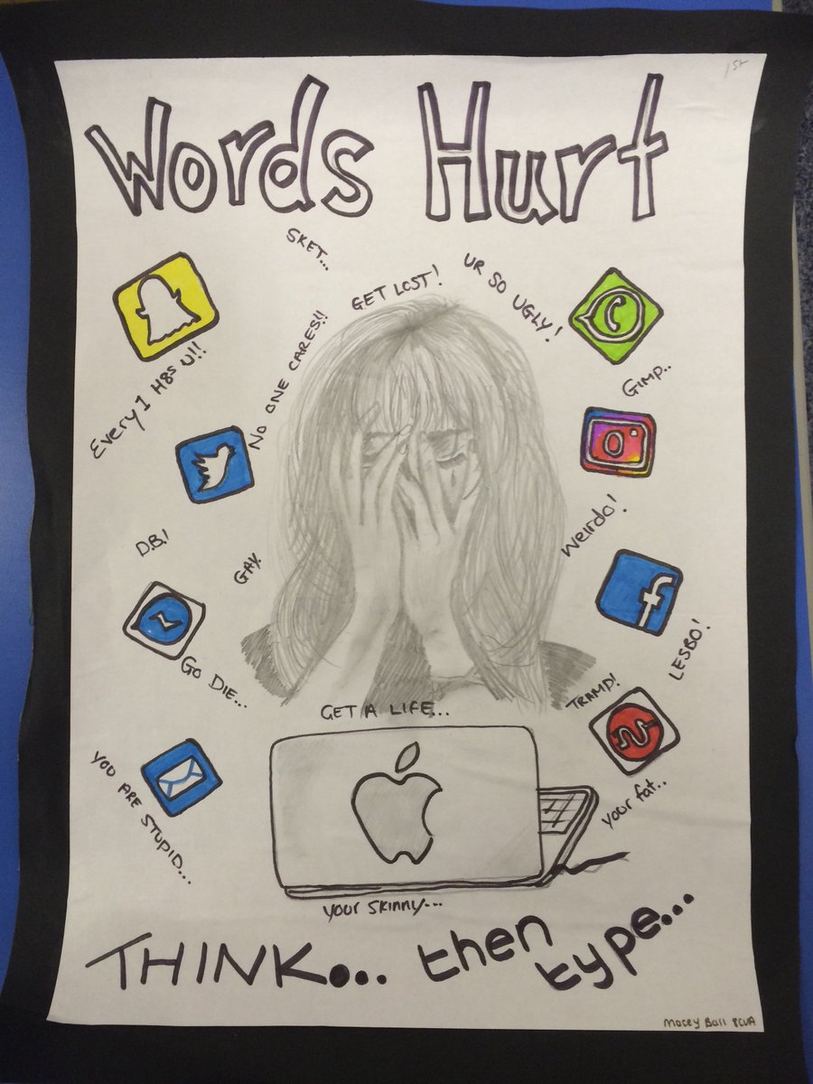 SWHS High School on Twitter: "Wow, 93 posters in the Anti Bullying