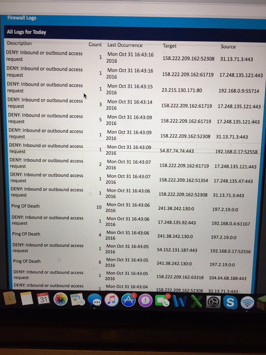 pghevolution's tweet image. PS4 share