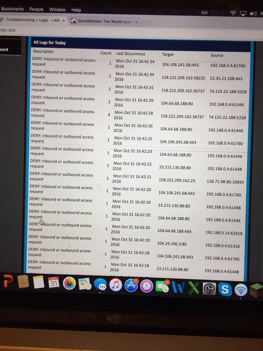 pghevolution's tweet image. PS4 share