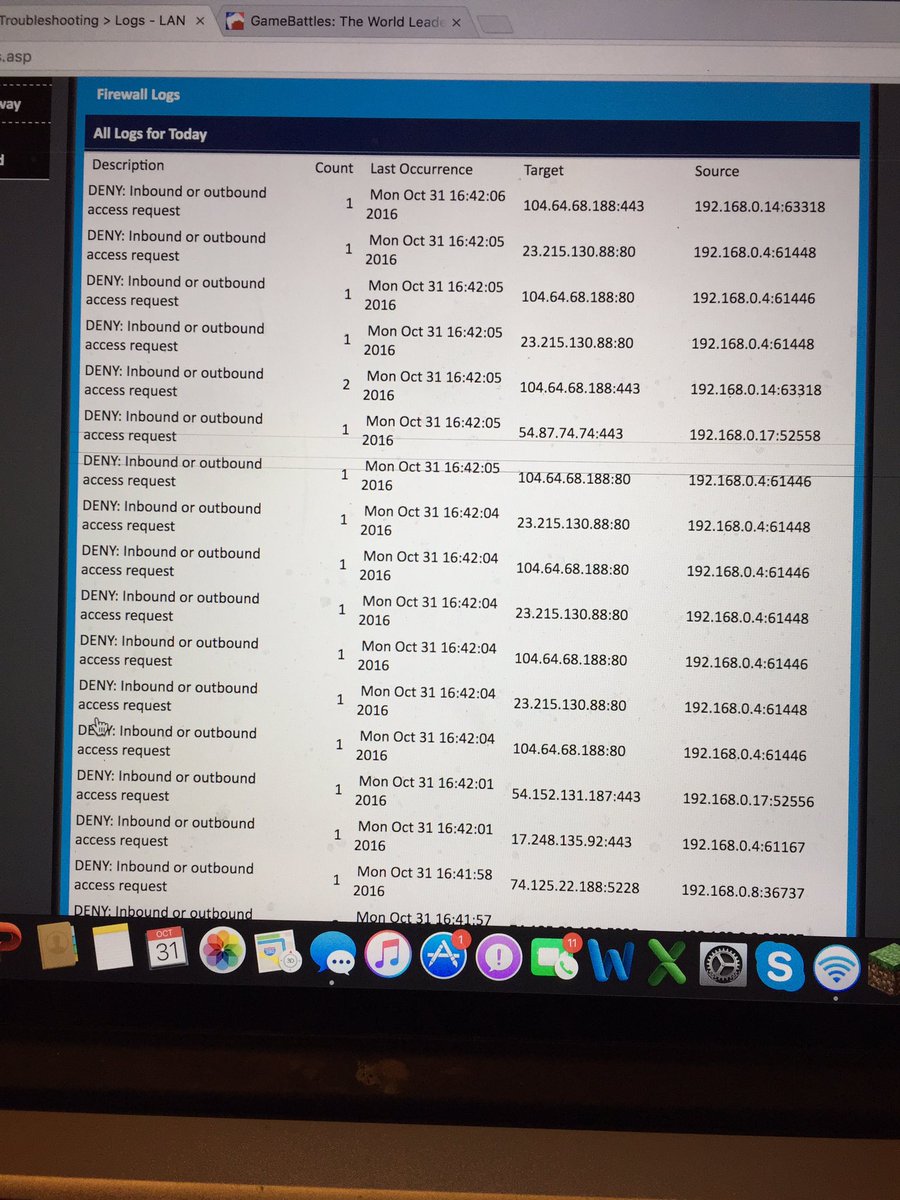 pghevolution's tweet image. PS4 share