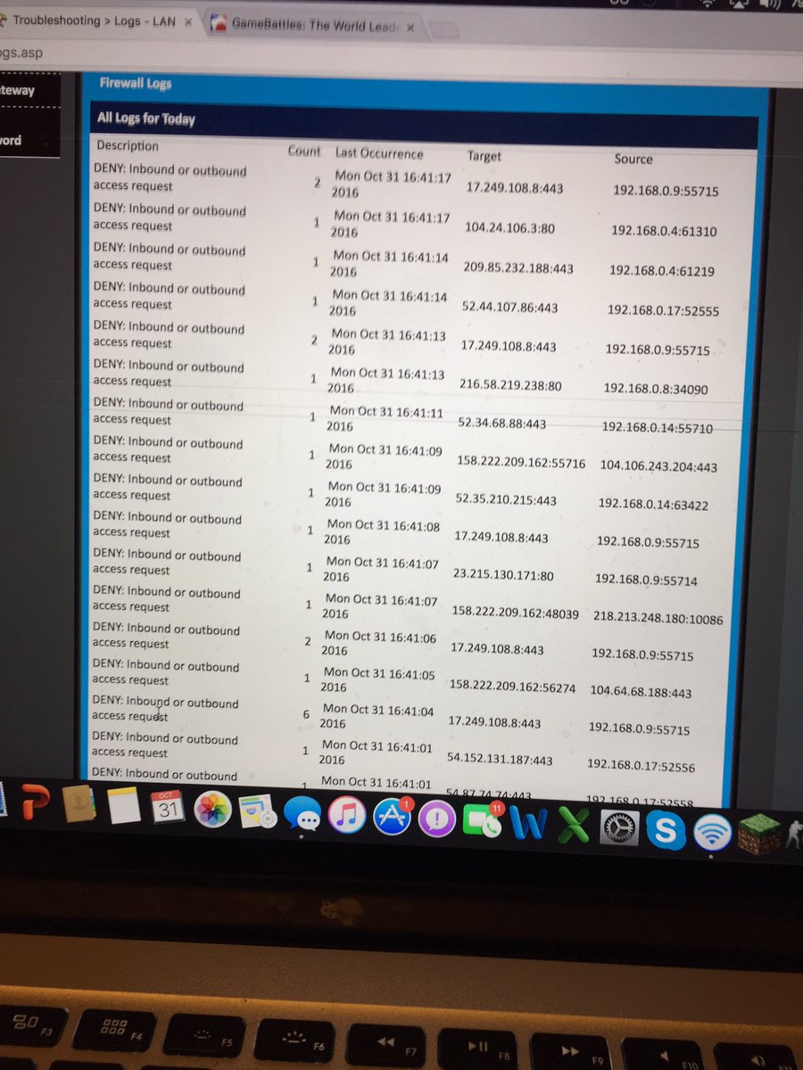 pghevolution's tweet image. PS4 share