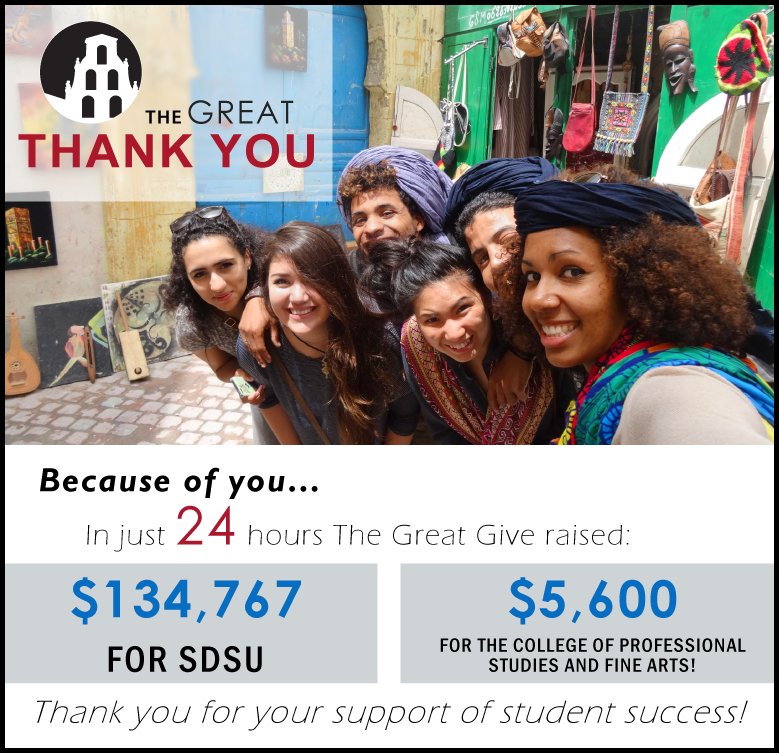 Thank you for supporting student success!
#SDSUGreatGive