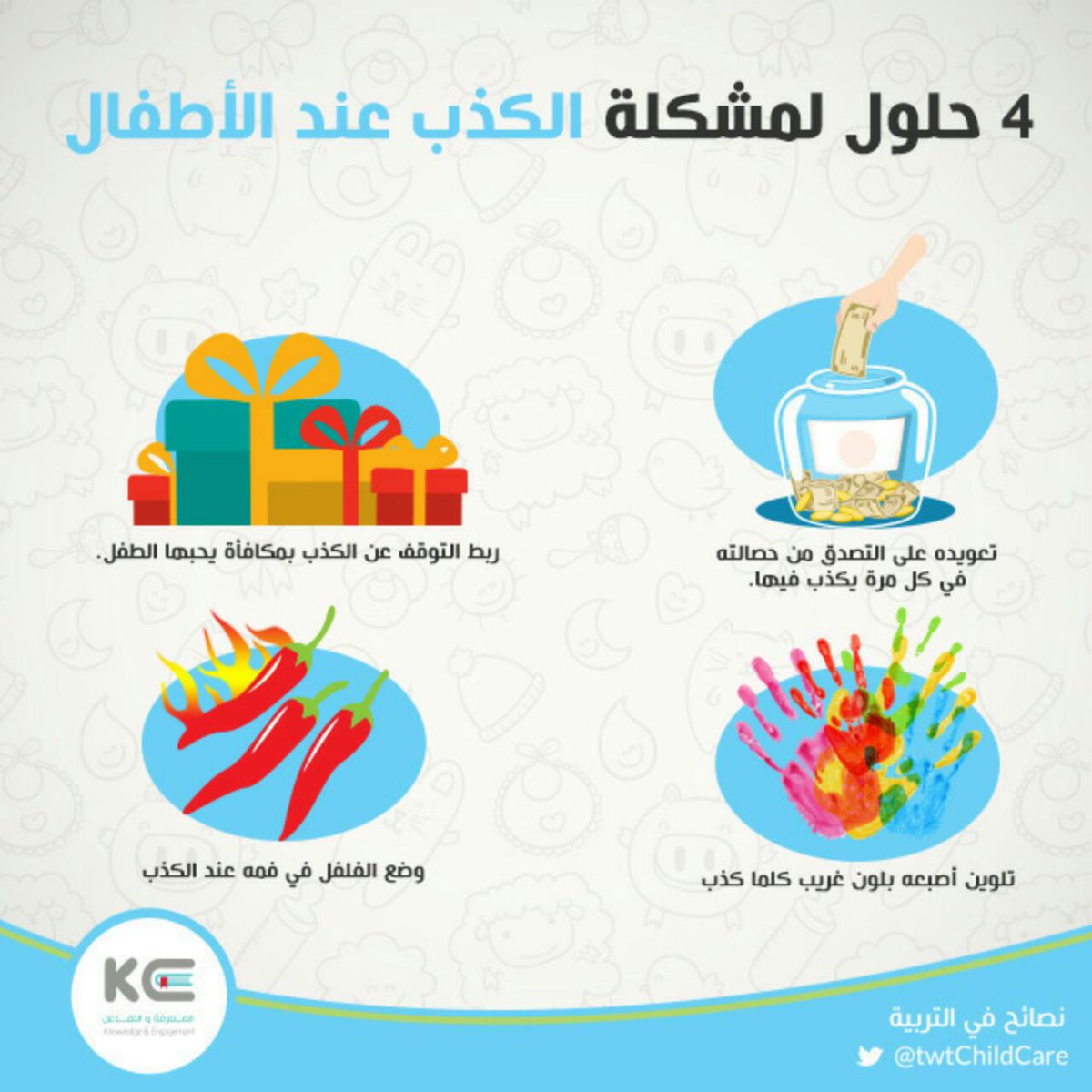 phc_yanbu's tweet photo. 4حلول لمشكله الكذب عند الاطفال
#توعيه
#مركز_السميري https://t.co/tR6c2jg0BD