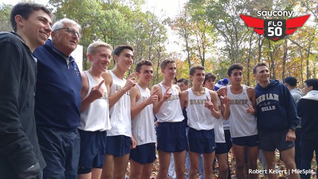 njmilesplit's tweet photo. Week 8 Boys State Team Rankings Poll | #SauconyFlo50 https://t.co/7Y7iYFiI8X https://t.co/mmhnCBU1KR