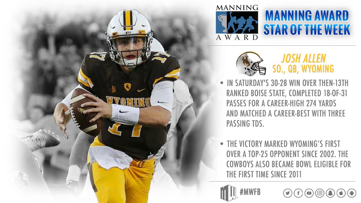 MountainWest's tweet image. Like the photo of @WYO_Football's Josh Allen (@J_Prodigy_5) at facebook.com/allstatesugarb…. Make him the Manning Award QB of the Week! #mwfb